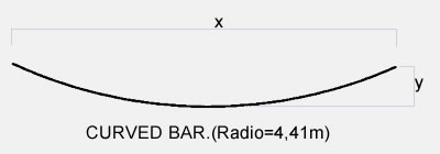 Steel Bar Curved for Electro Weld Mesh Grid Fabrication